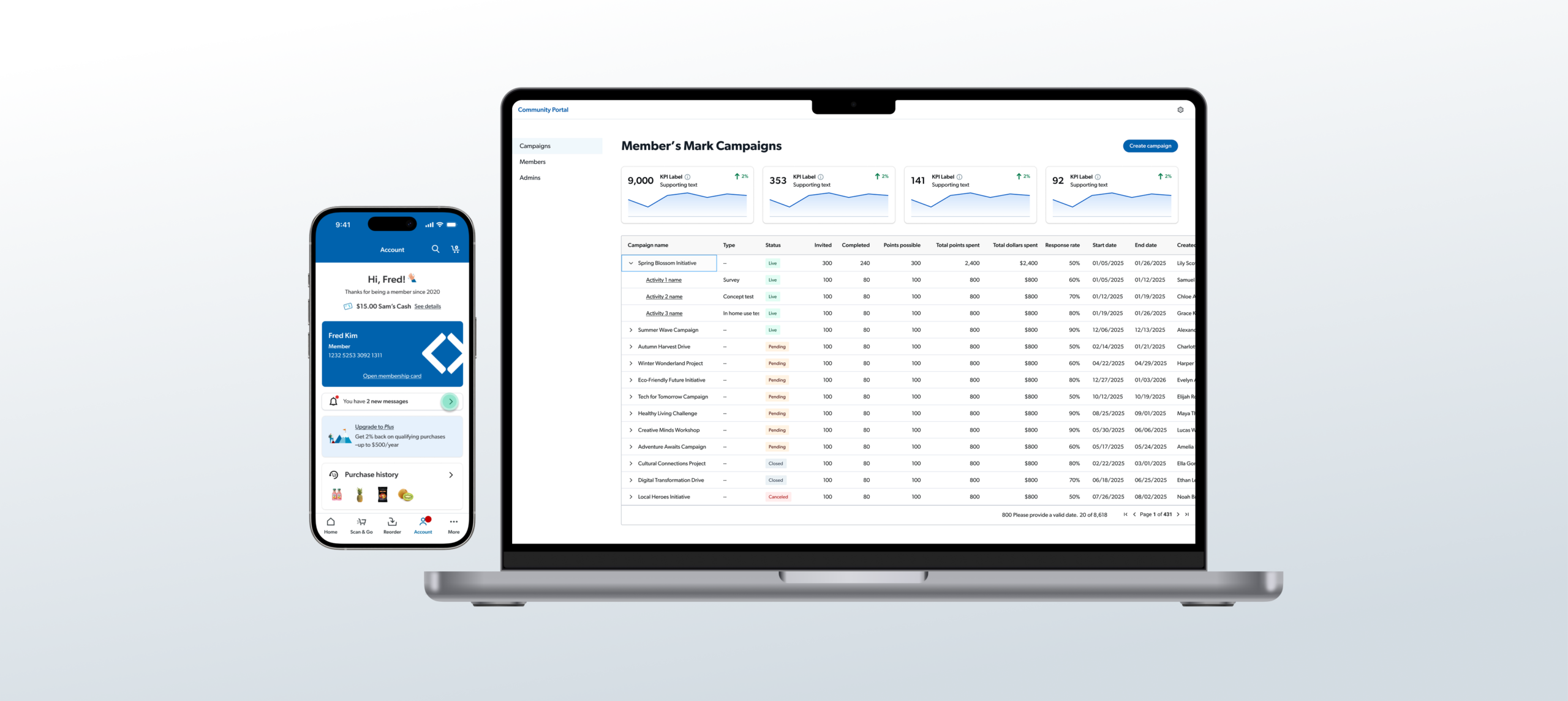 Walmart (Sam's Club)